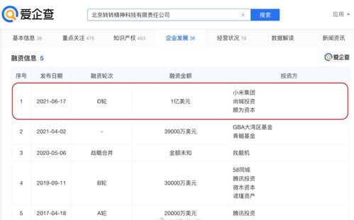 轉轉獲1億美元融資，小米集團領投，閑置交易電商迎發展新契機
