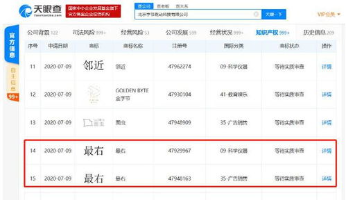 “最右”被搶注風(fēng)波 字節(jié)為何瞄準(zhǔn)碰瓷營(yíng)銷(xiāo)界的“知識(shí)產(chǎn)權(quán)盛宴”？